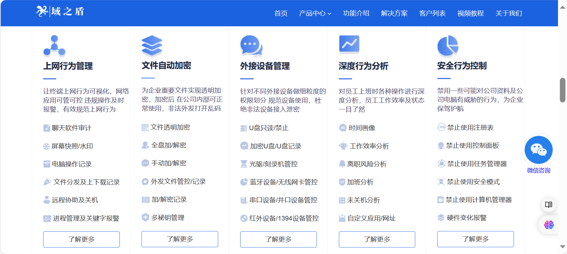 域之盾·全部功能列表.png